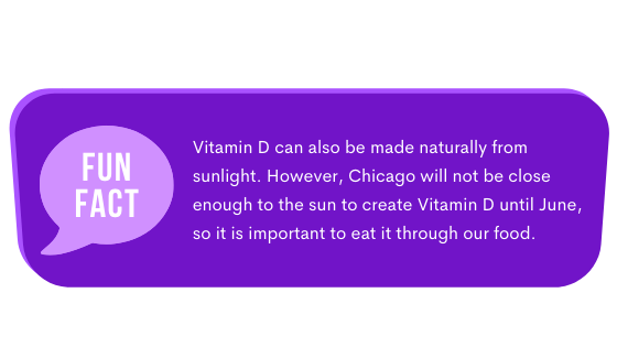 vitamin D graphic